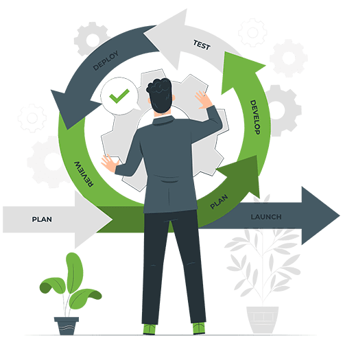 website development company in rajkot